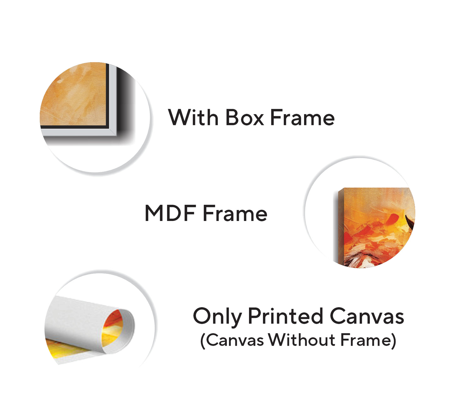 Chitera canvas wall art frame options showing box frame, MDF frame and rolled canvas without frame